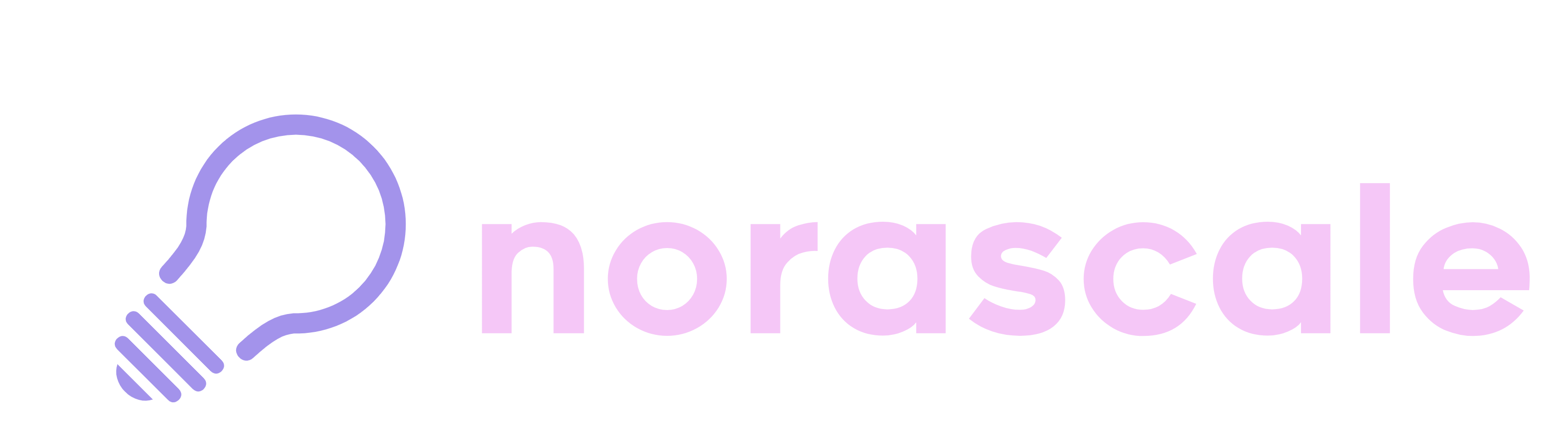 Norascale Logo